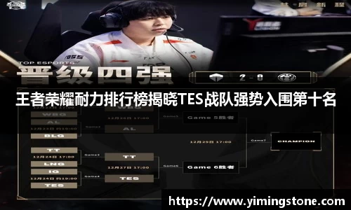 王者荣耀耐力排行榜揭晓TES战队强势入围第十名