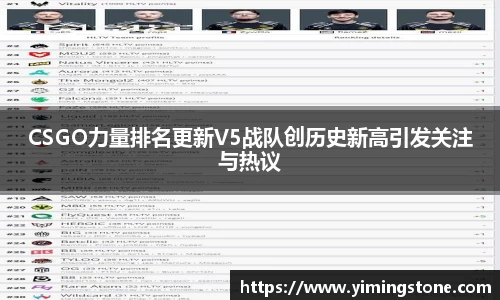 CSGO力量排名更新V5战队创历史新高引发关注与热议
